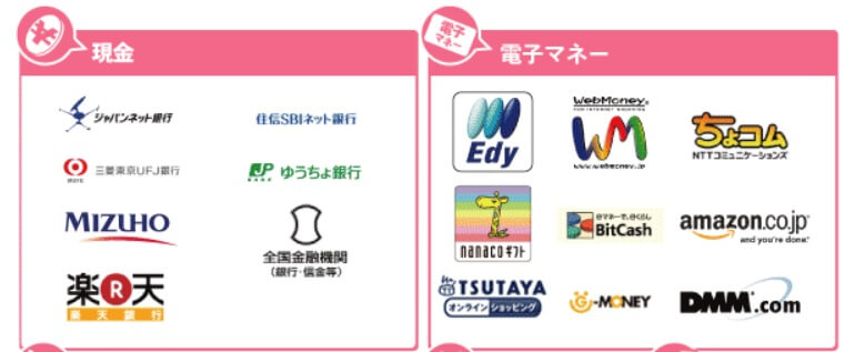 ボイスノート