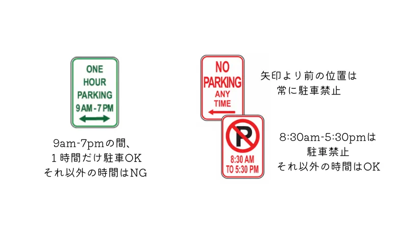 アメリカの交通ルール日本との違い